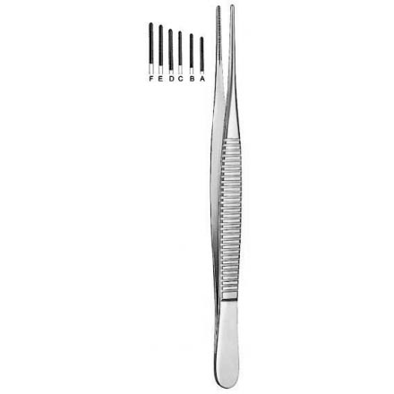 Dressing Forceps