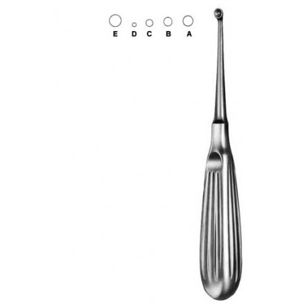 Bone Curette