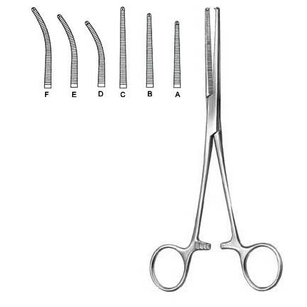 Haemostatic Forceps