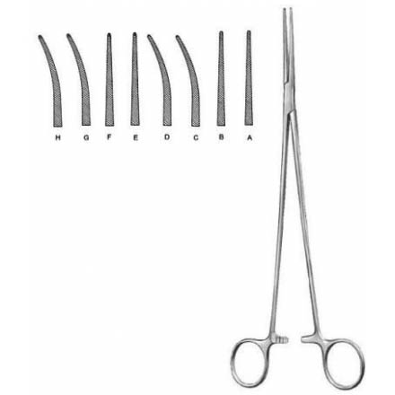 Haemostatic Forceps