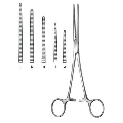 Haemostatic Forceps