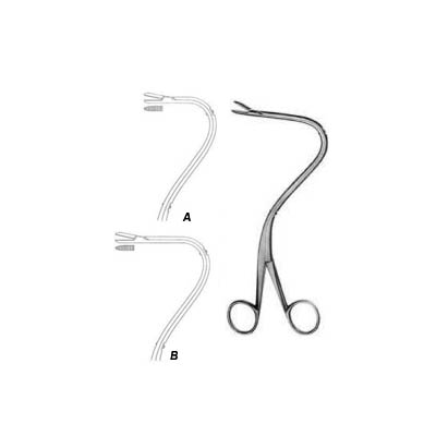 Nephrostomy Forceps