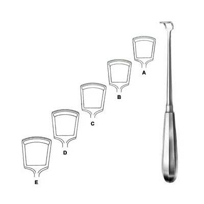 Adenoid Curette