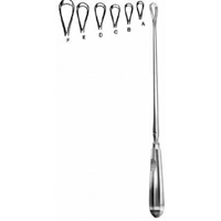 Uterine Curette